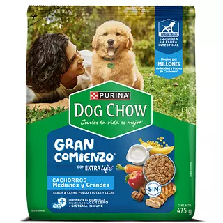 Dog Chow Cachorros Medianos Y Grandes