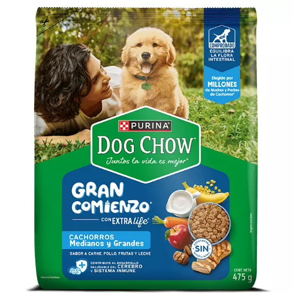 Dog Chow Cachorros Medianos Y Grandes